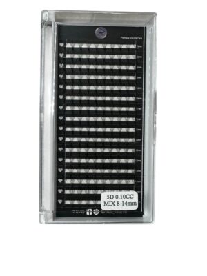 volume fans 5D
